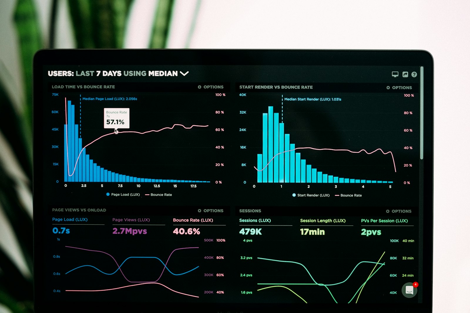 Japs Tech POS dashboard showcase